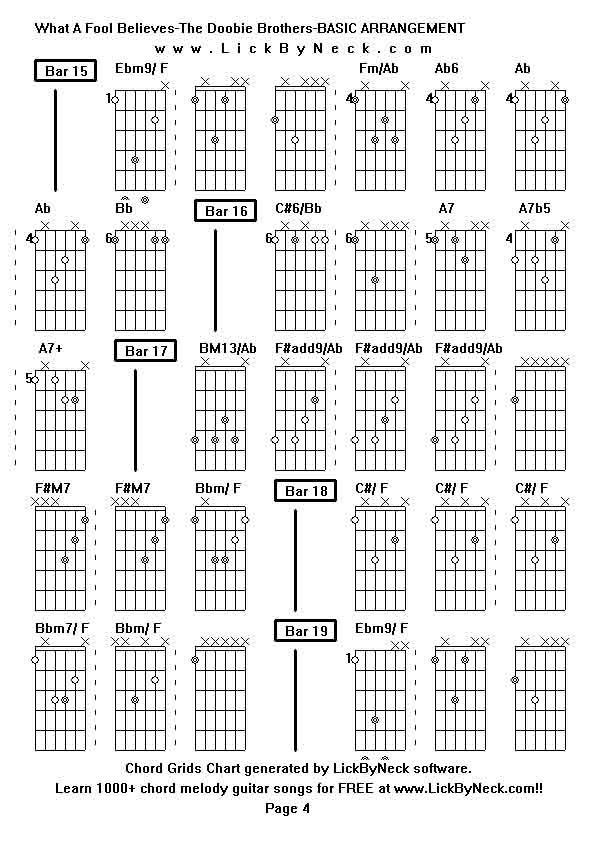 Chord Grids Chart of chord melody fingerstyle guitar song-What A Fool Believes-The Doobie Brothers-BASIC ARRANGEMENT,generated by LickByNeck software.